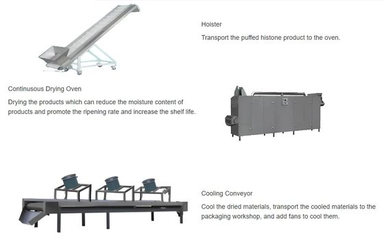 টেক্সচার্ড সয়া এক্সট্রুডার মেশিন প্রক্রিয়াকরণ লাইন সিই অনুমোদিত, ঘন্টায় ১৫০ কেজি উৎপাদন ক্ষমতা