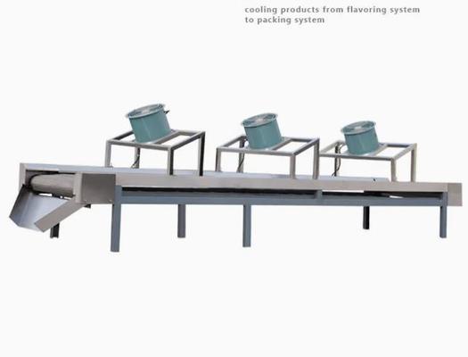 WEG মোটর সহ কর্ন পাফ এক্সট্রুডার মেশিন