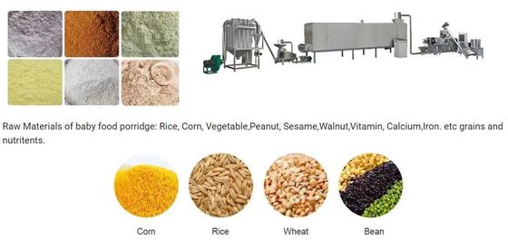 কুসুম / পুষ্টি গুঁড়া খাদ্য Extruder মেশিন / উপকরণ / Extruders