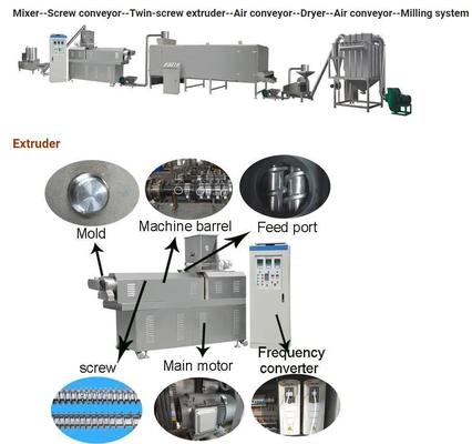 শিশুর খাদ্য তাত্ক্ষণিক পাচক চটা আটা তৈরীর মেশিন / উত্পাদনের লাইন