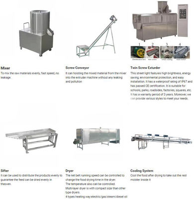 Tsp Extruding মেশিন / সয়াবিন প্রোটিন লাইন / সোয়া প্রোটিন চাকা Extruder