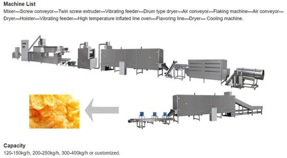 সিই আইএসও9001 সহ রোস্টেড নেস্টেল / কেলগস বাল্ক ওটস সিরিয়াল কর্ন ফ্লেক মেকার মেশিন
