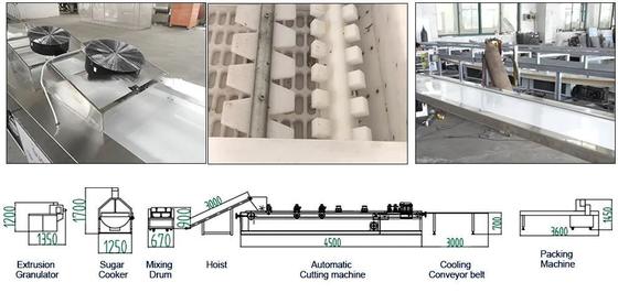 স্বাস্থ্যকর উচ্চ ক্ষমতা সেরাল বার মেকিং মেশিন Muesli বার Granola বার কাটন মেশিন
