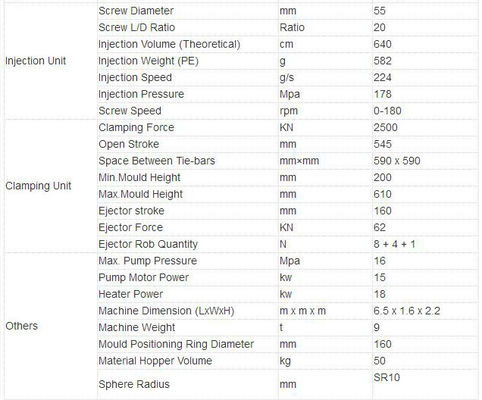 হাই স্পিড হাইড্রোলিক মোল্ডড পোষা খাদ্য প্রসেসিং সরঞ্জাম চিউইং ফুড মেকিং