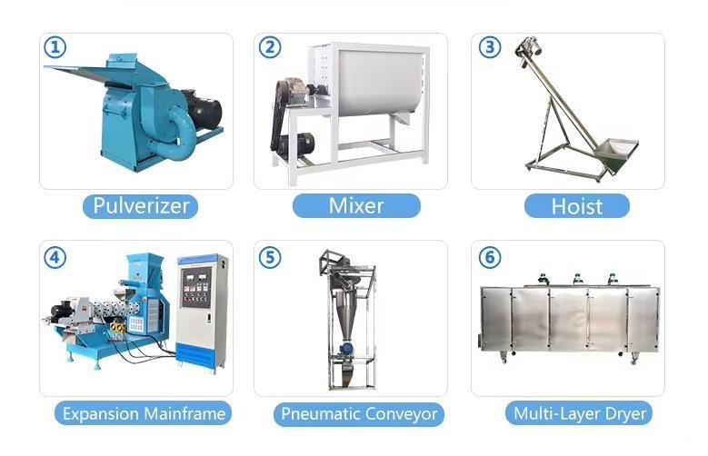 মাছের খাদ্য পোষা প্রাণী খাদ্য এক্সট্রুডার মেশিন সিই শংসাপত্র স্বয়ংক্রিয় পশু খাদ্য এক্সট্রুশন সরঞ্জাম